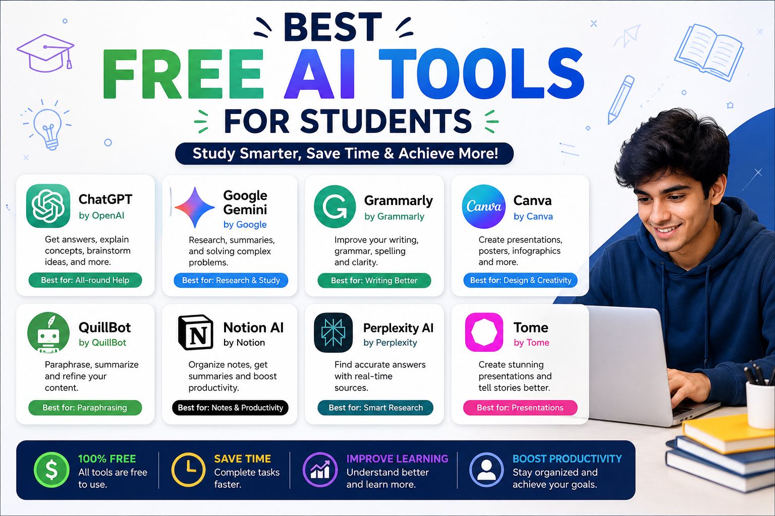 best free ai tools for students